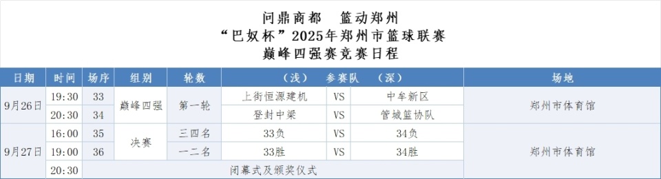 交战双方为 交战双方为