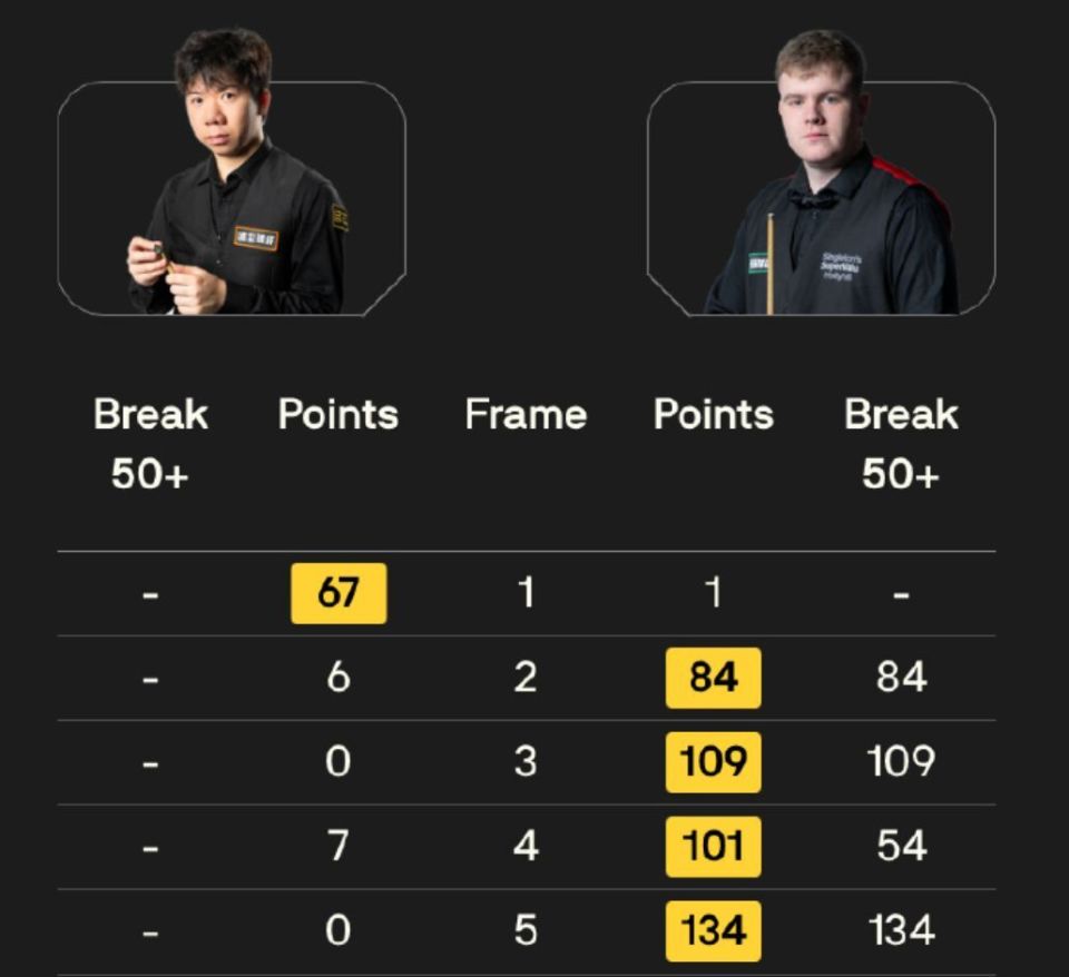 bt, 连赢 bt, 连赢